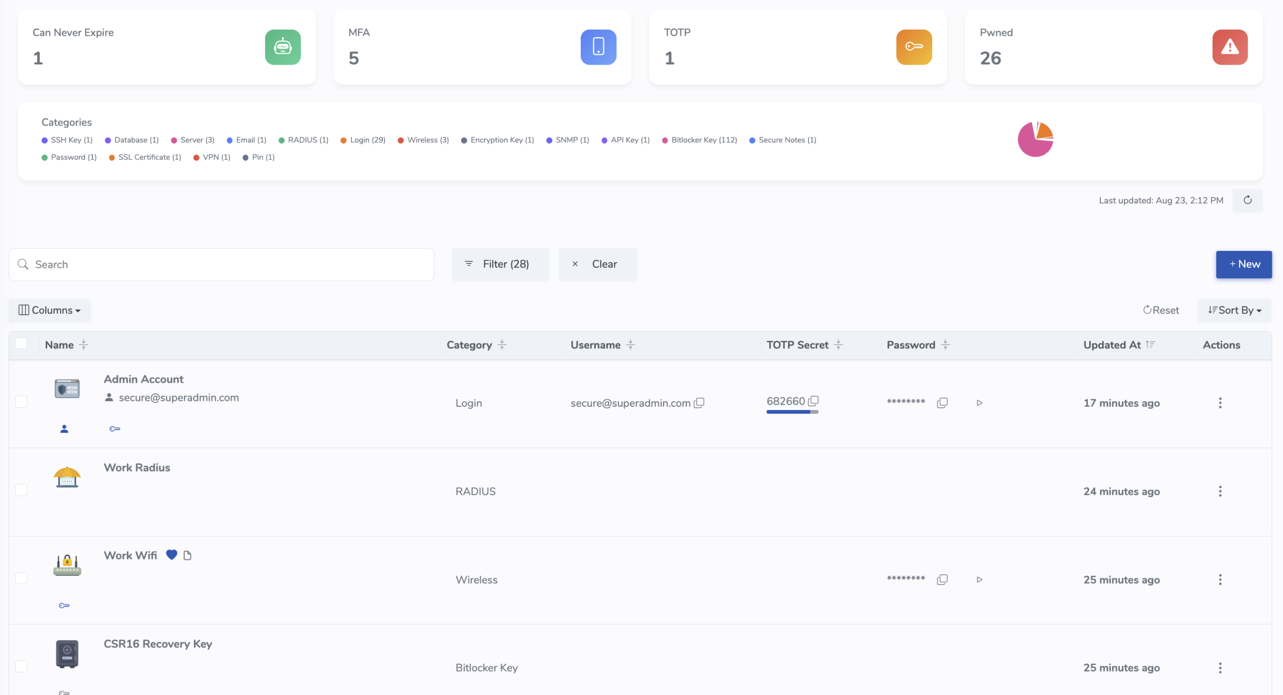 IT Folder Dashboard
